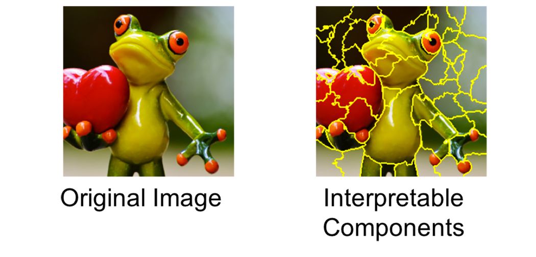 Image division into superpixels