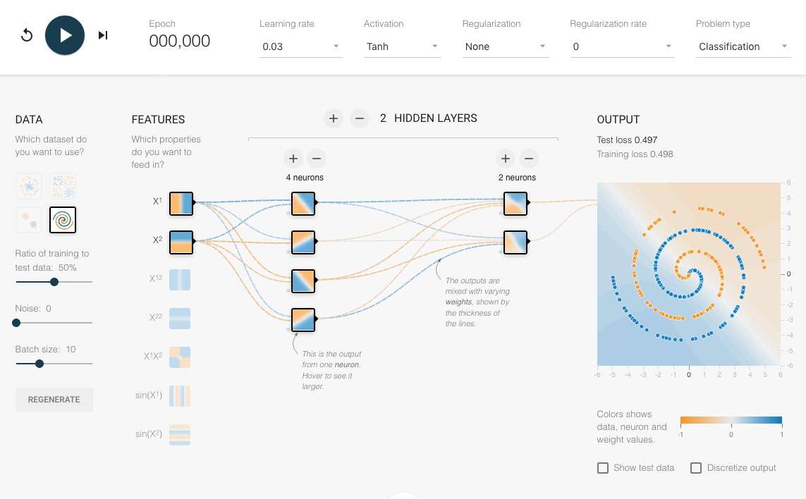 Neural networks playground (complete)