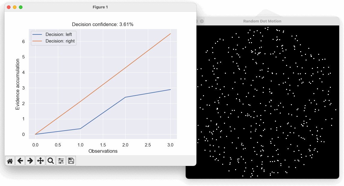 Results with low coherence