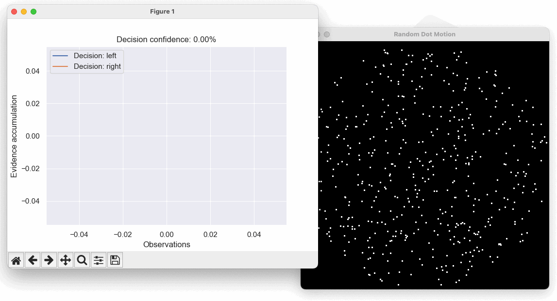 Results with low coherence