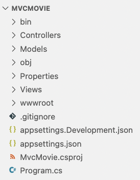 Structure d’une application ASP.NET Core MVC