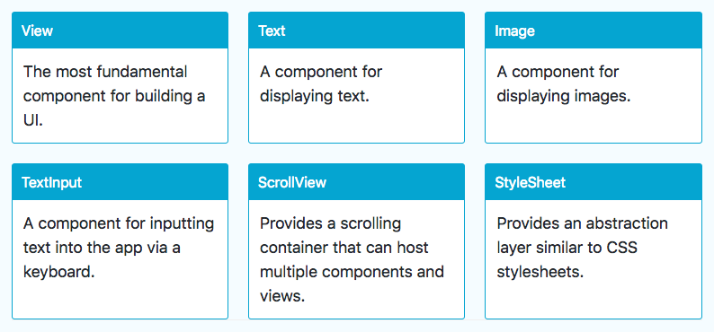 React Native core components